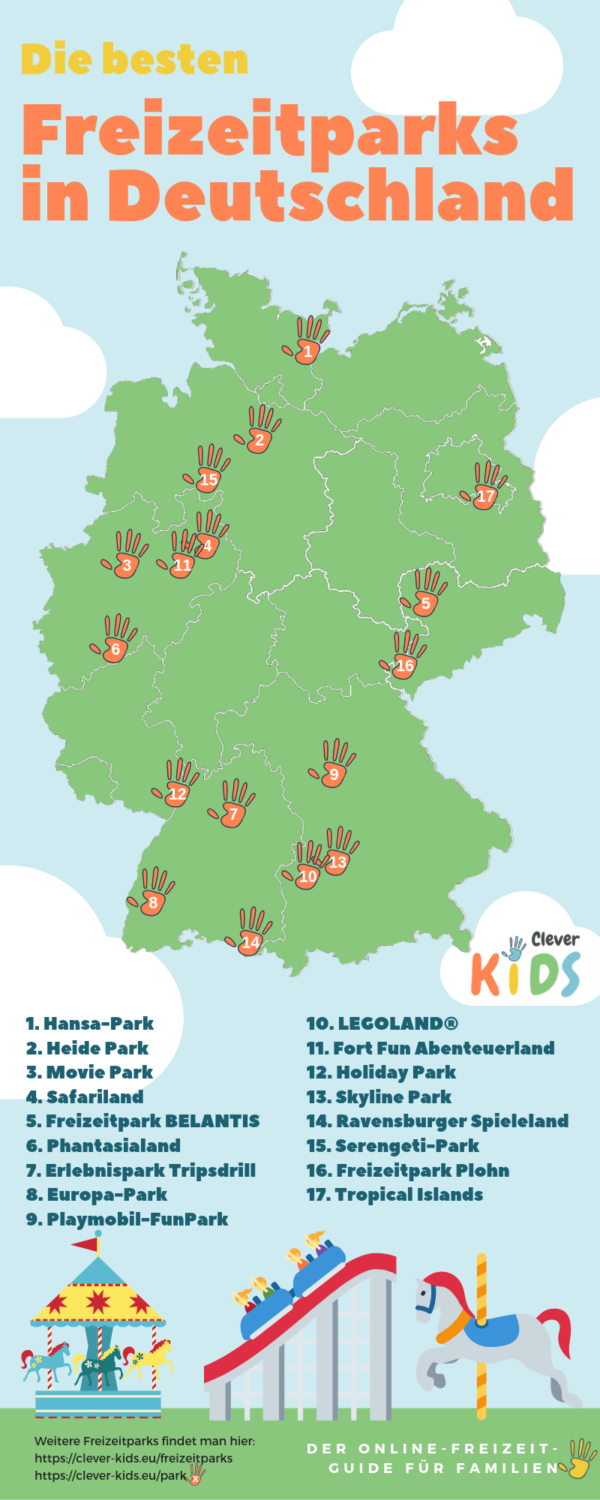 Die schönsten Freizeitparks in Deutschland Clever Kids